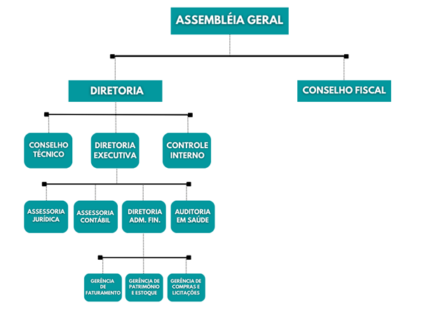 SITE-ASSEMBLEIA-GERAL.png